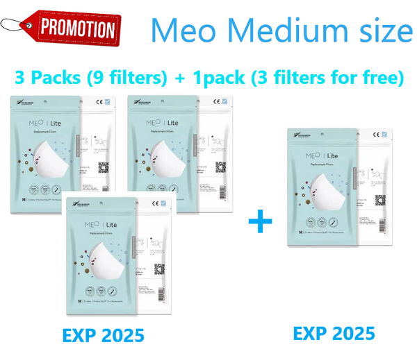 即日送貨 MEO - MEO Lite Helix Filter 濾芯 3件裝 - Medium x 3 packs (9pcs) ; 免費贈送 1 盒(3pcs瀘芯 ) ( total 9 + 3 free , 12 pcs )